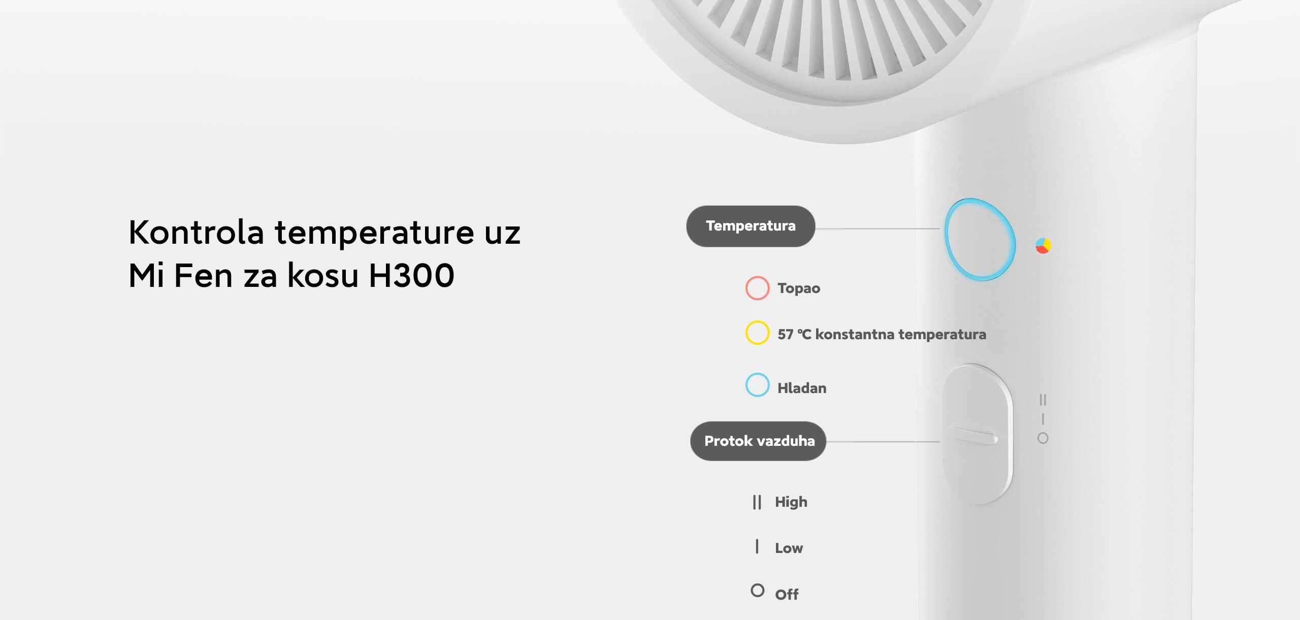 Fen za kosu XIAOMI H300